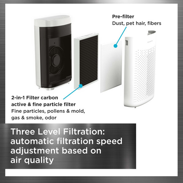 Rowenta Air Purifier with HEPA Filter Wayfair